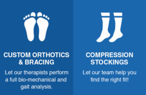 castlemore orthotics compression